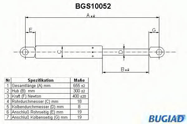 Bugiad BGS10052 Пружина газова багажника BGS10052: Купити в Україні - Добра ціна на EXIST.UA!