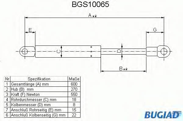 Bugiad BGS10065 Пружина газова багажника BGS10065: Купити в Україні - Добра ціна на EXIST.UA!