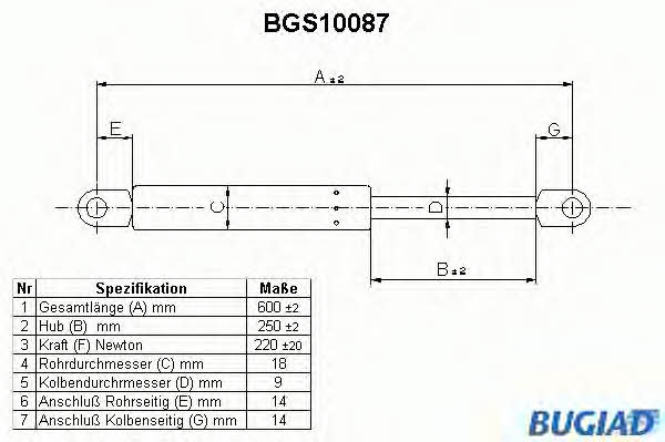 Bugiad BGS10087 Пружина газова багажника BGS10087: Купити в Україні - Добра ціна на EXIST.UA!
