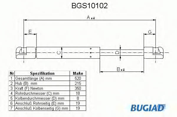 Bugiad BGS10102 Пружина газова багажника BGS10102: Купити в Україні - Добра ціна на EXIST.UA!