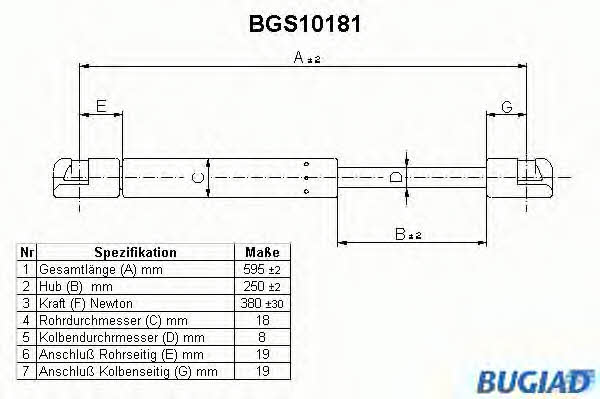 Bugiad BGS10181 Пружина газова багажника BGS10181: Купити в Україні - Добра ціна на EXIST.UA!