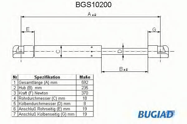 Bugiad BGS10200 Пружина газова багажника BGS10200: Купити в Україні - Добра ціна на EXIST.UA!