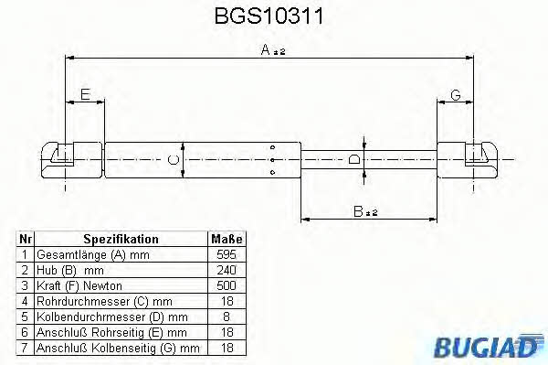 Bugiad BGS10311 Пружина газова багажника BGS10311: Купити в Україні - Добра ціна на EXIST.UA!