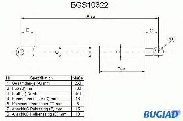 Bugiad BGS10322 Пружина газова капоту BGS10322: Купити в Україні - Добра ціна на EXIST.UA!