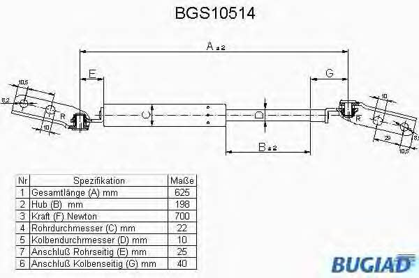 Bugiad BGS10514 Пружина газова багажника BGS10514: Купити в Україні - Добра ціна на EXIST.UA!