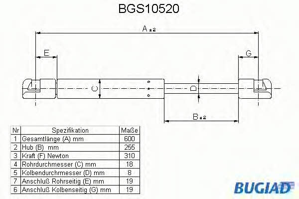 Bugiad BGS10520 Пружина газова багажника BGS10520: Купити в Україні - Добра ціна на EXIST.UA!