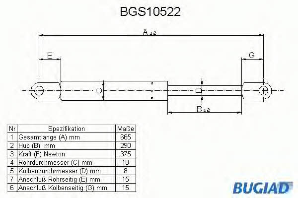 Bugiad BGS10522 Пружина газова капоту BGS10522: Приваблива ціна - Купити в Україні на EXIST.UA!
