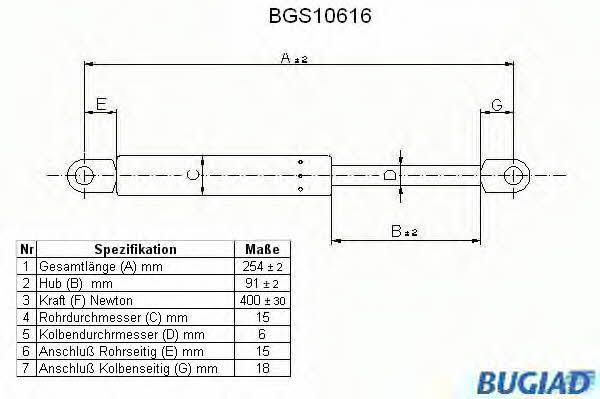 Bugiad BGS10616 Пружина газова капоту BGS10616: Купити в Україні - Добра ціна на EXIST.UA!