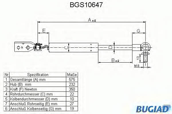 Bugiad BGS10647 Пружина газова багажника BGS10647: Купити в Україні - Добра ціна на EXIST.UA!