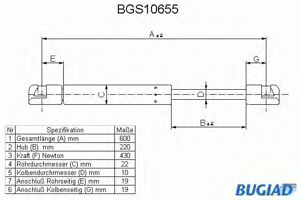 Bugiad BGS10655 Пружина газова багажника BGS10655: Купити в Україні - Добра ціна на EXIST.UA!