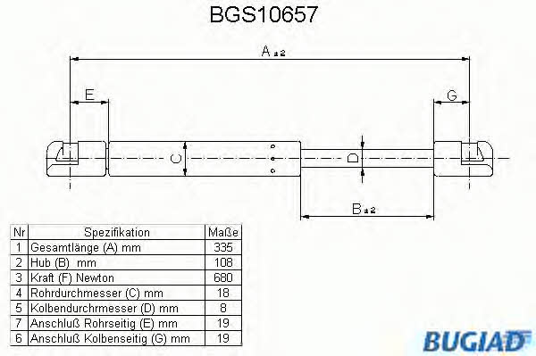 Bugiad BGS10657 Пружина газова капоту BGS10657: Купити в Україні - Добра ціна на EXIST.UA!