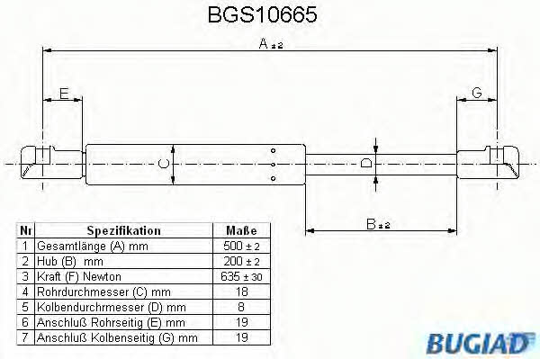 Bugiad BGS10665 Пружина газова багажника BGS10665: Купити в Україні - Добра ціна на EXIST.UA!
