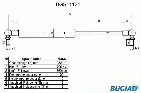 Bugiad BGS11121 Пружина газова багажника BGS11121: Купити в Україні - Добра ціна на EXIST.UA!