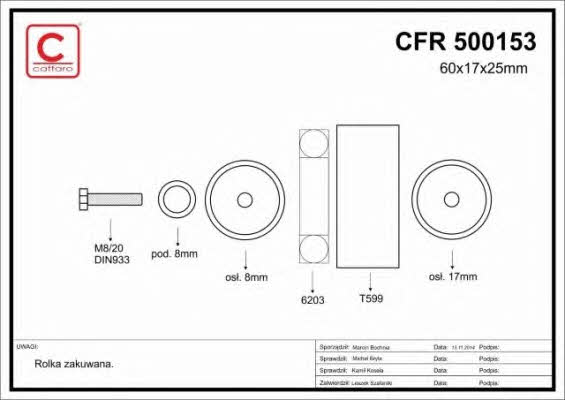 Купить Caffaro 500153 по низкой цене в Украине!