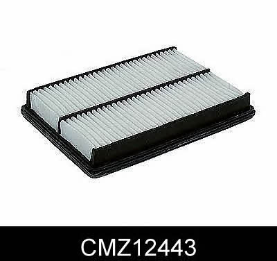 Comline CMZ12443 Повітряний фільтр CMZ12443: Купити в Україні - Добра ціна на EXIST.UA!