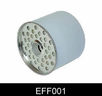Comline EFF001 Фільтр палива EFF001: Купити в Україні - Добра ціна на EXIST.UA!