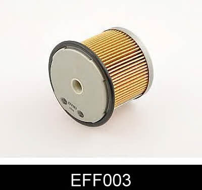Comline EFF003 Фільтр палива EFF003: Купити в Україні - Добра ціна на EXIST.UA!