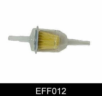 Comline EFF012 Фільтр палива EFF012: Купити в Україні - Добра ціна на EXIST.UA!