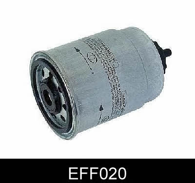 Comline EFF020 Фільтр палива EFF020: Приваблива ціна - Купити в Україні на EXIST.UA!