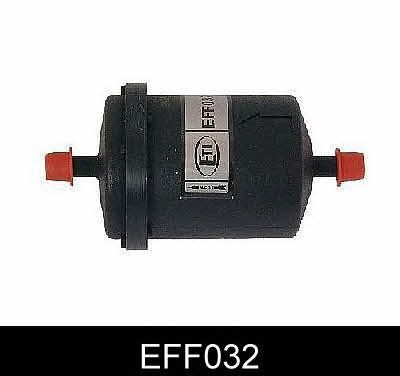 Comline EFF032 Фільтр палива EFF032: Купити в Україні - Добра ціна на EXIST.UA!