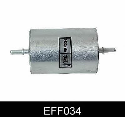 Comline EFF034 Фільтр палива EFF034: Купити в Україні - Добра ціна на EXIST.UA!