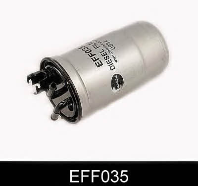 Comline EFF035 Фільтр палива EFF035: Купити в Україні - Добра ціна на EXIST.UA!