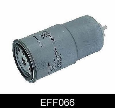 Comline EFF066 Фільтр палива EFF066: Купити в Україні - Добра ціна на EXIST.UA!