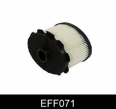 Comline EFF071 Фільтр палива EFF071: Купити в Україні - Добра ціна на EXIST.UA!