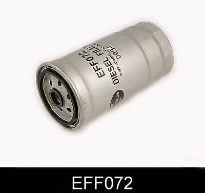 Comline EFF072 Фільтр паливний EFF072: Купити в Україні - Добра ціна на EXIST.UA!