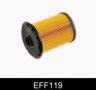 Comline EFF119 Фільтр палива EFF119: Приваблива ціна - Купити в Україні на EXIST.UA!