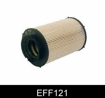 Comline EFF121 Фільтр палива EFF121: Купити в Україні - Добра ціна на EXIST.UA!