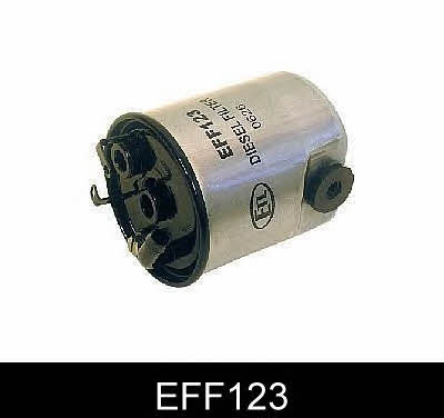 Comline EFF123 Фільтр палива EFF123: Купити в Україні - Добра ціна на EXIST.UA!