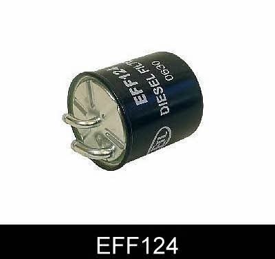 Comline EFF124 Фільтр паливний EFF124: Купити в Україні - Добра ціна на EXIST.UA!