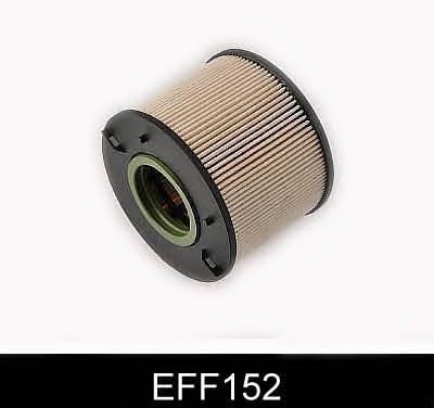 Comline EFF152 Фільтр палива EFF152: Приваблива ціна - Купити в Україні на EXIST.UA!