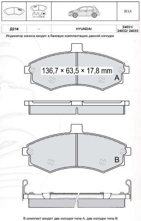 Тормозные колодки дисковые, комплект DAfmi D214E