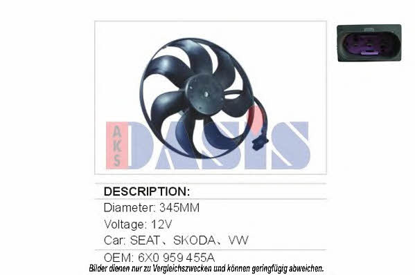 Dasis 048029N Вентилятор радіатора охолодження 048029N: Купити в Україні - Добра ціна на EXIST.UA!