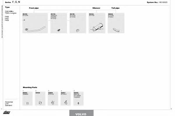180100025 Dinex Система выпуска отработаных газов