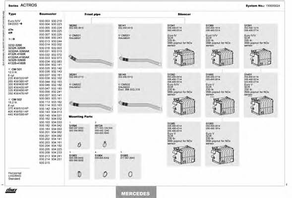 Dinex 150000024 Система випуску відпрацьованих газів 150000024: Купити в Україні - Добра ціна на EXIST.UA!