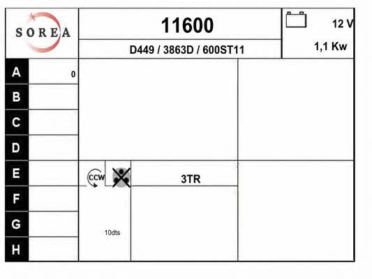 EAI 11600 Стартер 11600: Купити в Україні - Добра ціна на EXIST.UA!