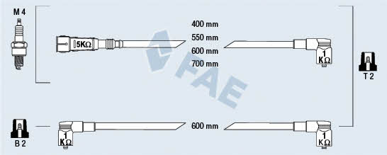 FAE 85693 Дроти високовольтні, комплект 85693: Купити в Україні - Добра ціна на EXIST.UA!