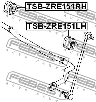 Втулка стабилизатора переднего правая Febest TSB-ZRE151RH