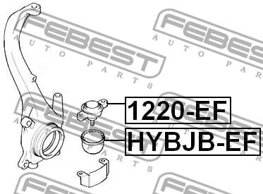Шаровая опора Febest 1220-EF