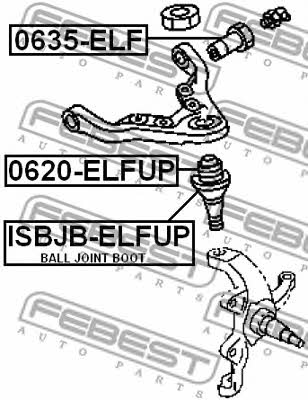 Купить Febest 0620ELFUP – отличная цена на EXIST.UA!