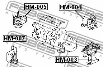 Подушка двигателя задняя Febest HM-004