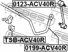 Купить Febest 0123-ACV40R по низкой цене в Украине!