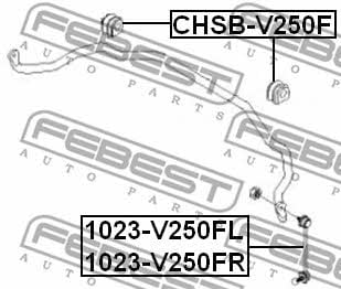 Стойка стабилизатора переднего правая Febest 1023-V250FR