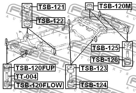 Сайлентблок подрамника Febest TSB-124