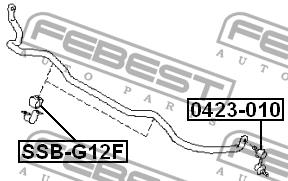 Втулка стабілізатора переднього Febest SSB-G12F