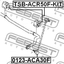Втулка стабілізатора переднього, комплект Febest TSB-ACR50F-KIT