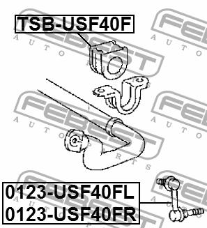 Втулка стабілізатора переднього Febest TSB-USF40F